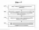 Fig. 10 - Method and system for document synchronization in a distributed server-client environment