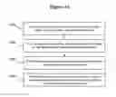 Fig. 11 - Method and system for document synchronization in a distributed server-client environment