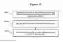 Fig. 12 - Method and system for document synchronization in a distributed server-client environment