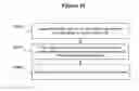 Fig. 13 - Method and system for document synchronization in a distributed server-client environment