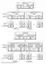 Fig. 05 - System and method for avoiding object identifier collisions in a peered cluster environment