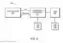 Fig. 08 - System and method for avoiding object identifier collisions in a peered cluster environment