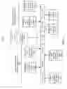 Fig. 03 - Perspective data analysis and management