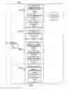Fig. 04 - Perspective data analysis and management
