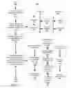 Fig. 05 - Perspective data analysis and management
