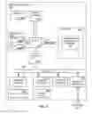 Fig. 06 - Perspective data analysis and management