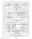 Fig. 04 - KNOWLEDGE BROKERING AND KNOWLEDGE CAMPAIGNS