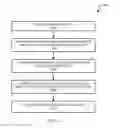 Fig. 10 - KNOWLEDGE BROKERING AND KNOWLEDGE CAMPAIGNS