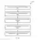 Fig. 11 - KNOWLEDGE BROKERING AND KNOWLEDGE CAMPAIGNS