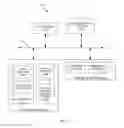 Fig. 12 - KNOWLEDGE BROKERING AND KNOWLEDGE CAMPAIGNS