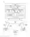 Fig. 13 - KNOWLEDGE BROKERING AND KNOWLEDGE CAMPAIGNS