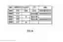Fig. 02 - Supplementing structured information about entities with information from unstructured data sources