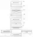 Fig. 01 - Semantic text search