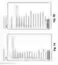 Fig. 11 - Semantic text search