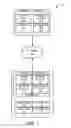Fig. 02 - Dynamic natural language conversation