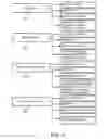 Fig. 04 - Dynamic natural language conversation