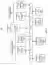Fig. 03 - PERSPECTIVE DATA ANALYSIS AND MANAGEMENT