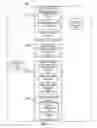 Fig. 04 - PERSPECTIVE DATA ANALYSIS AND MANAGEMENT