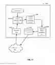 Fig. 12 - Search engine for textual content and non-textual content