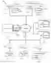Fig. 01 - Using images and image metadata to locate resources