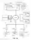 Fig. 02 - Using images and image metadata to locate resources