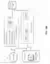 Fig. 21 - Using images and image metadata to locate resources