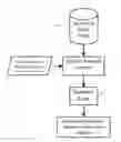 Fig. 01 - SOCIAL MEDIA CONTENT ANALYSIS AND OUTPUT