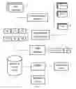 Fig. 03 - SOCIAL MEDIA CONTENT ANALYSIS AND OUTPUT