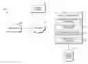 Fig. 01 - Personalized deeplinks for search results