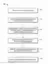Fig. 01 - Searching for information based on generic attributes of the query