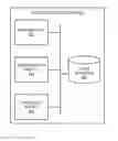 Fig. 01 - System and method to identify machine-readable codes
