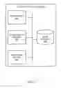 Fig. 03 - System and method to identify machine-readable codes