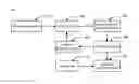 Fig. 04 - Method for configuring browser bookmarks, device and terminal thereof