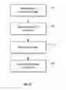 Fig. 15 - Automatically resolving boundaries within an architectural design environment