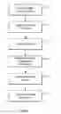 Fig. 16 - Automatically resolving boundaries within an architectural design environment