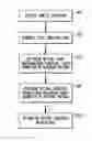 Fig. 01 - METHOD FOR IMPROVING EFFICIENCY OF INDUSTRIAL ROBOTIC ENERGY CONSUMPTION AND CYCLE TIME BY HANDLING LOCATION ORIENTATION