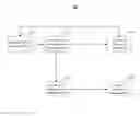 Fig. 01 - Method and system for creating contact center models
