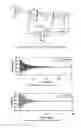 Fig. 28 - Solver for hardware based computing