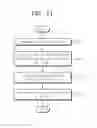 Fig. 12 - Semiconductor having cross coupled structure and layout verification method thereof