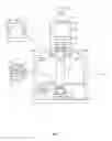 Fig. 02 - Process window identifier