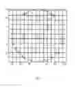 Fig. 06 - Process window identifier