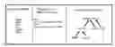 Fig. 01 - Methods of Selection, Reporting and Analysis of Genetic Markers Using Broad-Based Genetic Profiling Applications