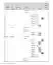 Fig. 11 - Methods of Selection, Reporting and Analysis of Genetic Markers Using Broad-Based Genetic Profiling Applications