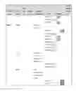 Fig. 31 - Methods of Selection, Reporting and Analysis of Genetic Markers Using Broad-Based Genetic Profiling Applications