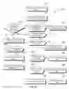 Fig. 13 - METHODS AND SYSTEMS FOR ANALYZING NUCLEIC ACID SEQUENCING DATA