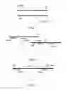 Fig. 02 - Method and device for detecting chromosomal structural abnormalities