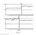 Fig. 05 - Method and device for detecting chromosomal structural abnormalities