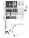 Fig. 08 - Systems, apparatus, and methods for generating and analyzing resistome profiles
