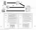 Fig. 01 - SYSTEM AND METHOD FOR THE DE-IDENTIFICATION OF HEALTHCARE DATA