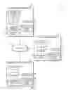Fig. 02 - PRIVACY PRESERVING GENOME SEQUENCE MANAGEMENT